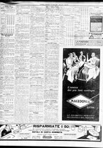 giornale/TO00195533/1933/Novembre/44