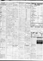 giornale/TO00195533/1933/Novembre/5