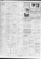 giornale/TO00195533/1933/Novembre/52