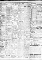 giornale/TO00195533/1933/Novembre/57