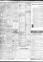 giornale/TO00195533/1933/Novembre/71