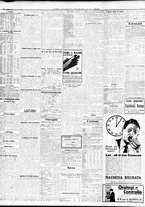 giornale/TO00195533/1933/Novembre/76