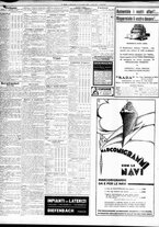 giornale/TO00195533/1933/Novembre/84