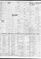 giornale/TO00195533/1933/Novembre/88