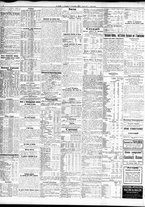 giornale/TO00195533/1933/Novembre/96
