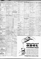 giornale/TO00195533/1933/Novembre/97