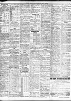 giornale/TO00195533/1933/Ottobre/125