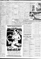 giornale/TO00195533/1933/Ottobre/140