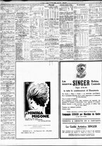 giornale/TO00195533/1933/Ottobre/155