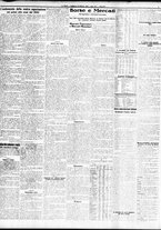 giornale/TO00195533/1933/Ottobre/163