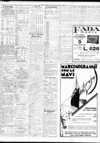 giornale/TO00195533/1933/Ottobre/17