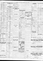 giornale/TO00195533/1933/Ottobre/170