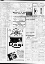 giornale/TO00195533/1933/Ottobre/26