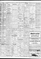 giornale/TO00195533/1933/Ottobre/38