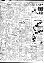 giornale/TO00195533/1933/Ottobre/4