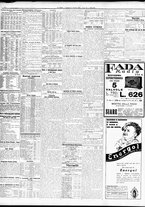 giornale/TO00195533/1933/Ottobre/44