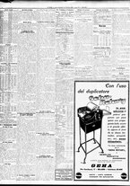 giornale/TO00195533/1933/Ottobre/50