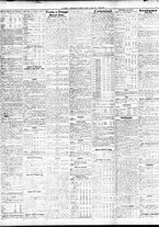 giornale/TO00195533/1933/Ottobre/57