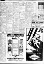 giornale/TO00195533/1933/Ottobre/6