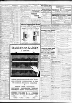 giornale/TO00195533/1933/Ottobre/66