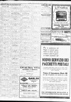 giornale/TO00195533/1933/Ottobre/76