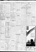 giornale/TO00195533/1933/Ottobre/84