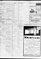 giornale/TO00195533/1933/Ottobre/86