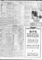 giornale/TO00195533/1933/Ottobre/91