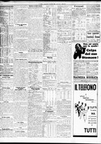 giornale/TO00195533/1933/Ottobre/96