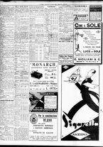 giornale/TO00195533/1933/Ottobre/98