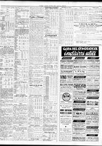 giornale/TO00195533/1933/Settembre/37