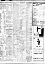 giornale/TO00195533/1933/Settembre/5