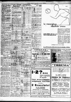 giornale/TO00195533/1934/Aprile/105