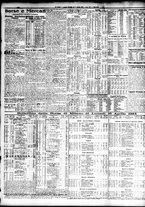 giornale/TO00195533/1934/Aprile/111