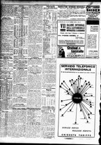 giornale/TO00195533/1934/Aprile/112