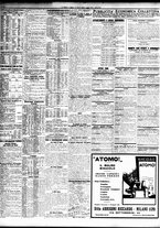 giornale/TO00195533/1934/Aprile/150