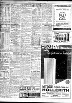 giornale/TO00195533/1934/Aprile/152