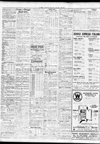 giornale/TO00195533/1934/Aprile/187