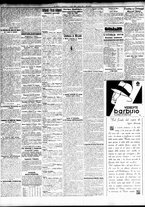 giornale/TO00195533/1934/Aprile/2