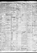 giornale/TO00195533/1934/Aprile/207