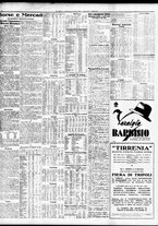 giornale/TO00195533/1934/Aprile/214