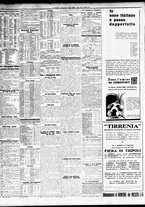 giornale/TO00195533/1934/Aprile/48