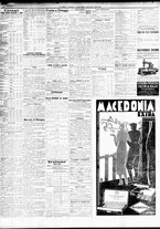 giornale/TO00195533/1934/Aprile/6
