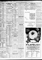 giornale/TO00195533/1934/Aprile/64