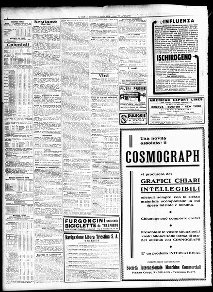 Il sole : giornale commerciale, agricolo, industriale... : organo ufficiale della Camera di commercio e industria di Milano ...