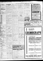 giornale/TO00195533/1934/Aprile/66