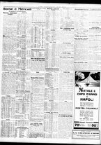 giornale/TO00195533/1934/Dicembre/125