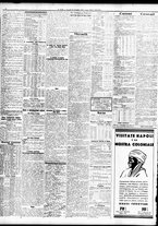 giornale/TO00195533/1934/Dicembre/170