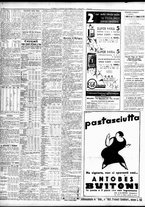 giornale/TO00195533/1934/Dicembre/186