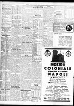 giornale/TO00195533/1934/Dicembre/20